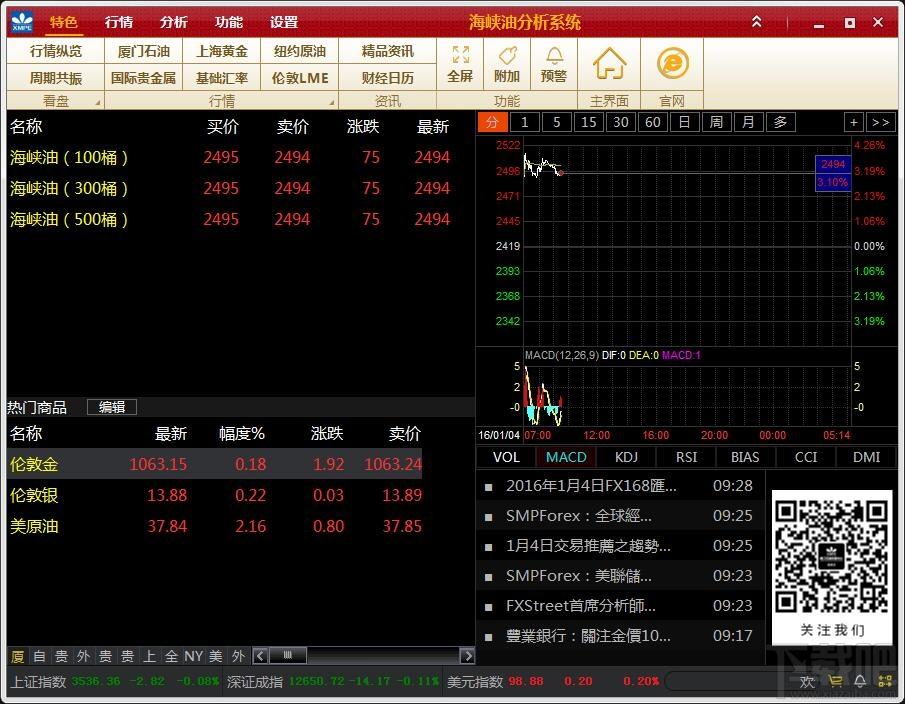 海峡油分析系统,海峡油分析系统下载
